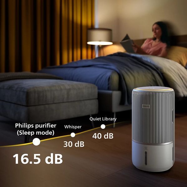 Очищувач повітря Philips AC3420/10 AC3420/10 фото