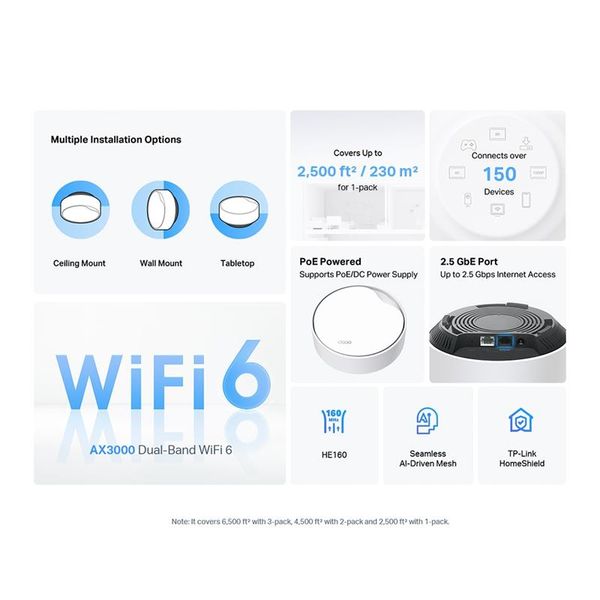 WiFi Mesh система TP-Link Deco X50-PoE(1-pack) Deco X50-PoE(1-pack) фото