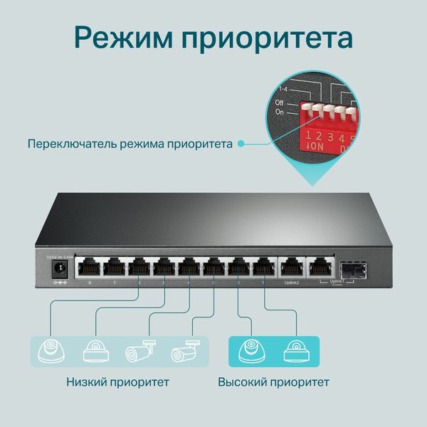 Комутатор TP-Link TL-SG1210MP TL-SG1210MP фото