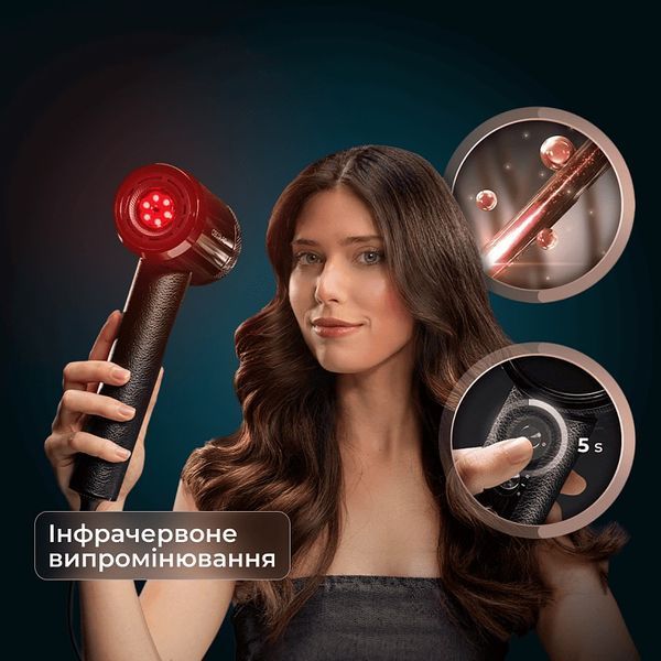 Фен Cecotec DryGlam Waves i-Sensor Pro (A01_EU01_118879) A01_EU01_118879 фото