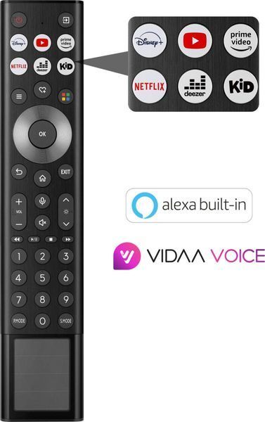 Проектор Hisense PX3 20014749 20014749 фото