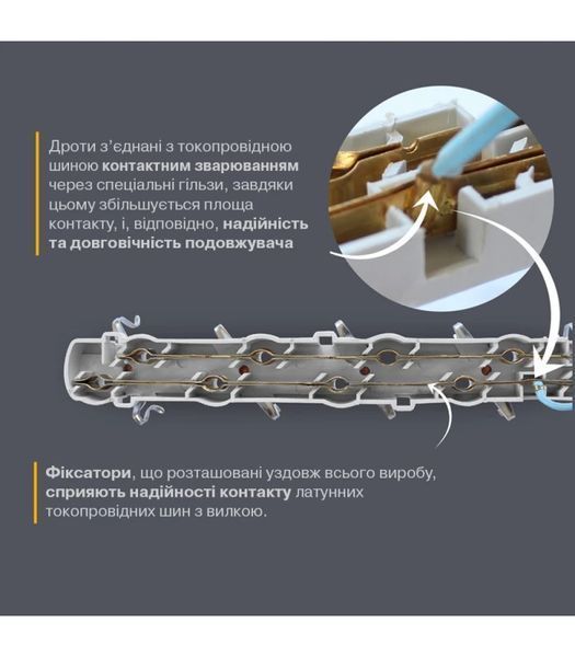 Подовжувач блоковий (PP) Electrum 5 розеток 3м із заземленням та вимикачем C-ES-1539 C-ES-1539 фото