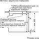 Духова шафа Bosch HBG272EB3 HBG272EB3 фото 9