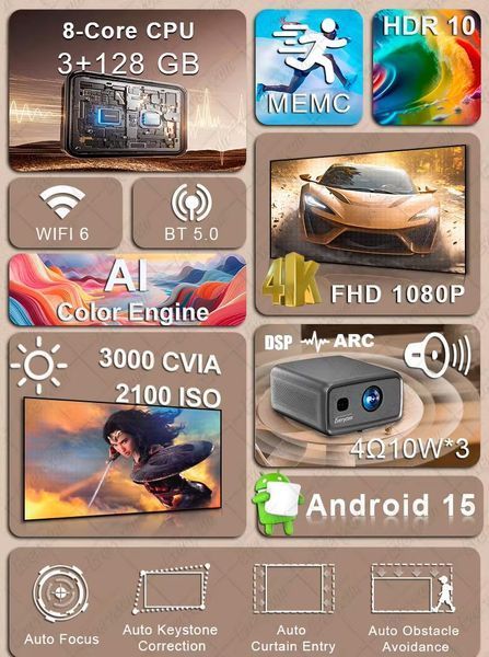 Проєктор Everycom Cubelite Ultra Cubelite Ultra фото
