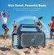 Портативна акустика Anker SoundСore Boom 2 Blue A3138032 A3138032 фото 2