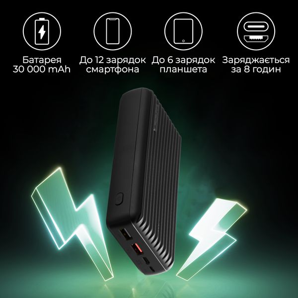 Універсальна мобільна батарея Promate Titan-30 Black 30000mAh titan-30.black фото