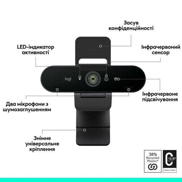 Веб-камера Logitech Brio 4K for Business Graphite (960-001746) 960-001746 фото
