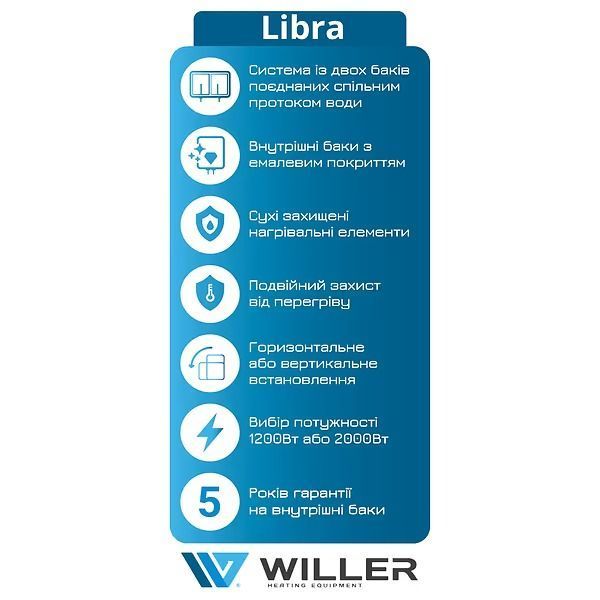 Водонагрівач Willer EVH80DRI-Libra серія Libra EVH80DRI-Libra фото