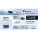 Зарядна станція EcoFlow River 3 UPS 245Wh, 300W (EFRIVER3-UPS-EU-CBox) EFRIVER3-UPS-EU-CBox фото 9