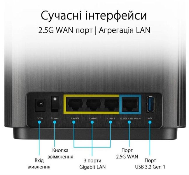 Wi-Fi Mesh система Asus ZenWiFi XT9 Black 2pk (90IG0740-MO3B30) 90IG0740-MO3B30 фото