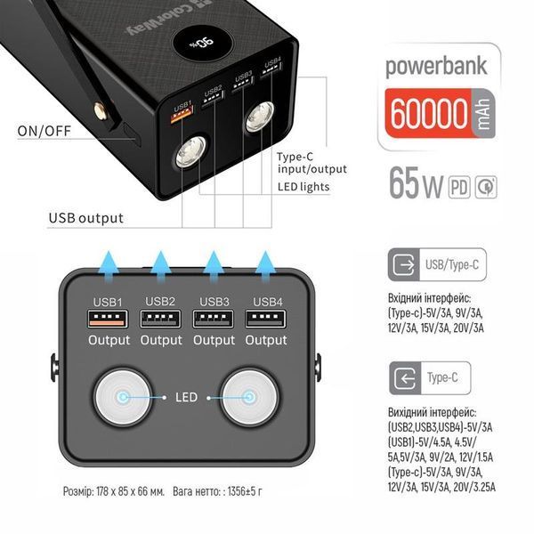 Універсальна мобільна батарея ColorWay Powerful 60000mAh Black (CW-PB600LPA5BK-PDD) CW-PB600LPA5BK-PDD фото