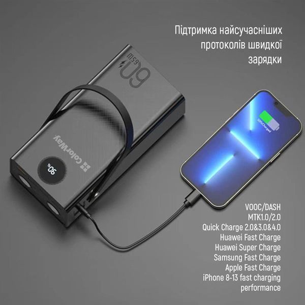 Універсальна мобільна батарея ColorWay Powerful 60000mAh Black (CW-PB600LPA5BK-PDD) CW-PB600LPA5BK-PDD фото