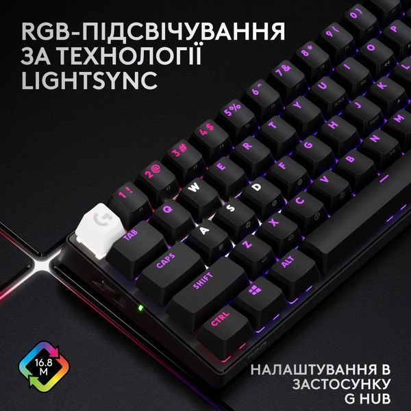 Клавiатура бездротова Logitech G PRO X 60 TKL GX Optical Black Tactile (920-011911) 920-011911 фото