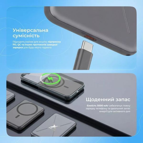 Універсальна мобільна батарея Proove X-Core 20W 5000mAh Purple (PNXC20010009) PNXC20010009 фото