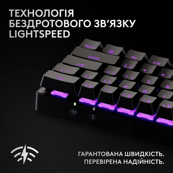 Клавiатура бездротова Logitech G PRO X 60 TKL GX Optical Black Tactile (920-011911) 920-011911 фото
