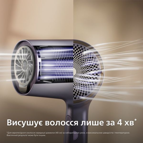 Фен Philips BHD720/10 BHD720/10 фото