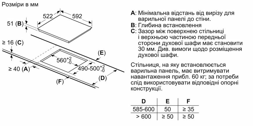 Варильна поверхня індукційна Bosch PUE611BB5E PUE611BB5E фото