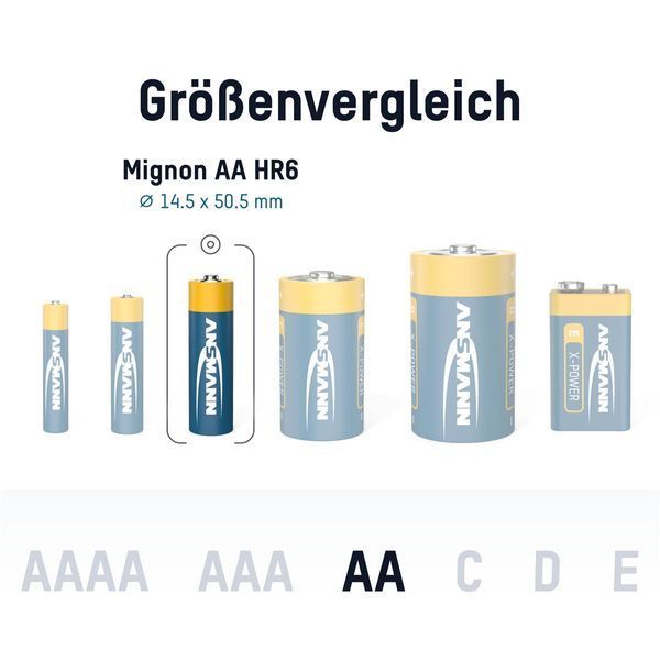 Батарейка Ansmann X-Power AA/LR06 BL 4шт 5015663 фото