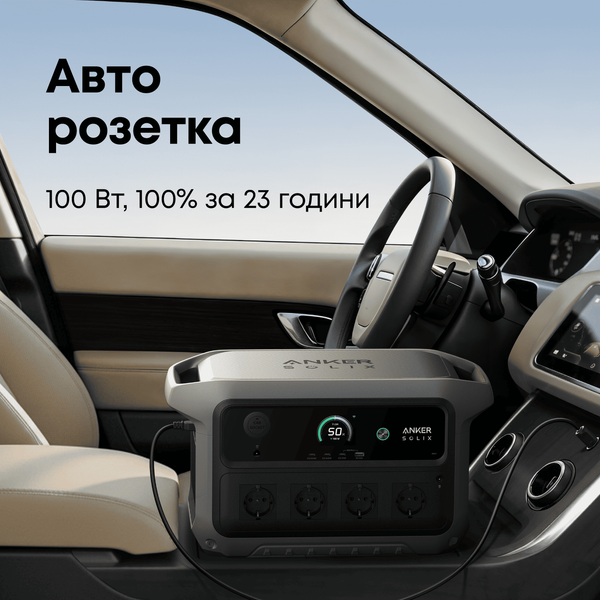 Портативна зарядна станція Anker Solix C2000 Gen2 A17833A1 A17833A1 фото