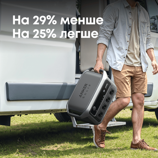 Портативна зарядна станція Anker Solix C2000 Gen2 A17833A1 A17833A1 фото
