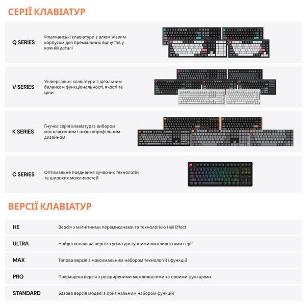 Клавіатура Keychron V6 8K Keychron Super Red Switch Black RGB (V6W-D1-UA) V6W-D1-UA фото