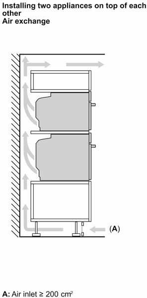 Духова шафа Bosch HSG7361B1 HSG7361B1 фото