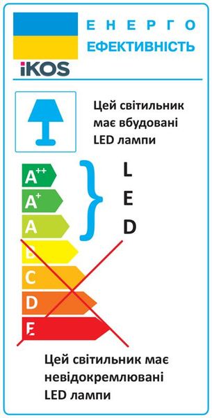 Світильник стельовий з пультом ДК Ikos Colo 52W 2800-6500К IP20 0003-BLG 0003-BLG фото