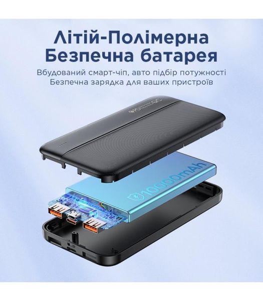 Універсальна мобільна батарея Remax RPP-212 Tinyl 10000mAh Black (RPP-212) RPP-212 фото