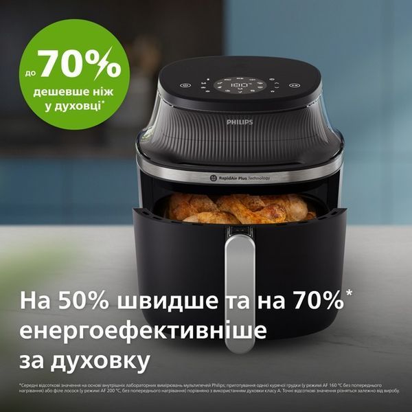 Мультипіч Philips NA321/00 NA321/00 фото