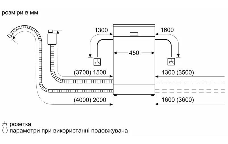 Вбудована посудомийна машина Bosch SPH4EMX28K SPH4EMX28K фото