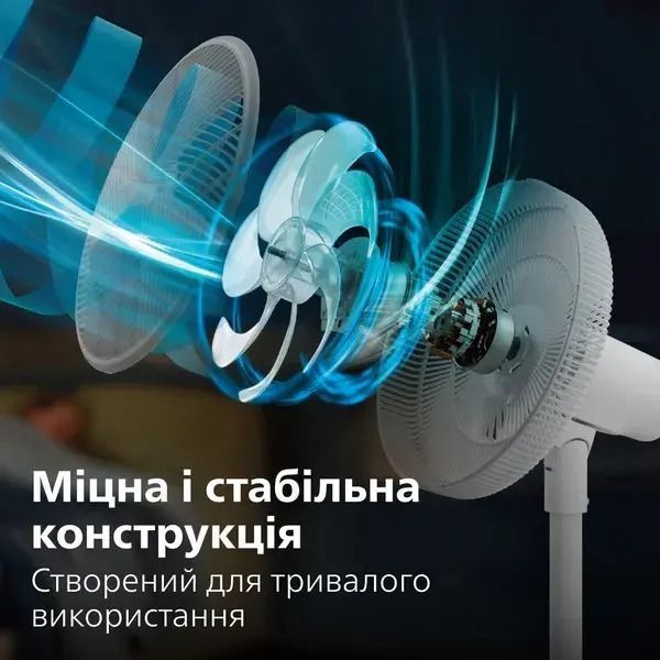 Вентилятор Philips CX2550/00 CX2550/00 фото