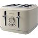 Тостер Gorenje T2300CLIN T2300CLIN фото 11