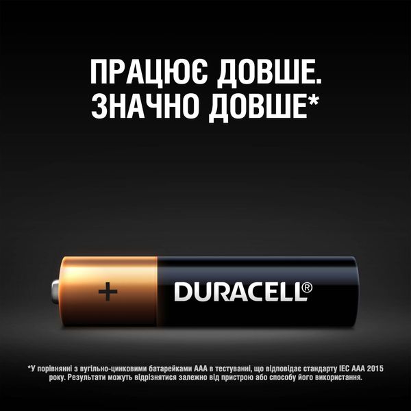 Батарейка Duracell LR03 MN2400 1x12 шт. 5014479/5005965/5014448/5016917 5014479/5005965/5014448/5016917 фото