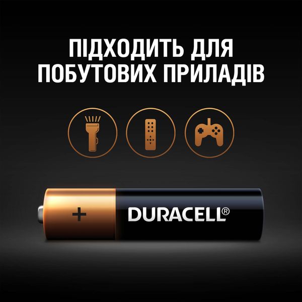 Батарейка Duracell LR03 MN2400 1x12 шт. 5014479/5005965/5014448/5016917 5014479/5005965/5014448/5016917 фото