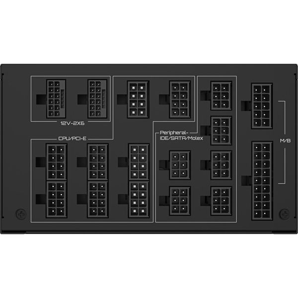 Блок живлення Gigabyte 1600W GP-UD1600PM PG5 GP-UD1600PM PG5 фото