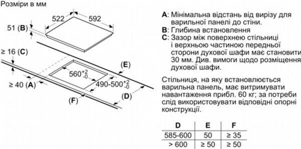 Варильна поверхня індукційна Bosch PUG61KAA5E PUG61KAA5E фото