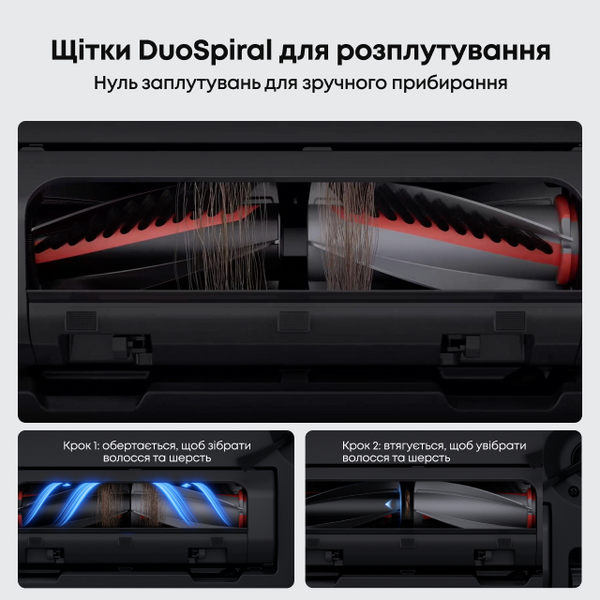 Робот-пилосос Eufy Omni E28 Black T2352G11 T2352G11 фото