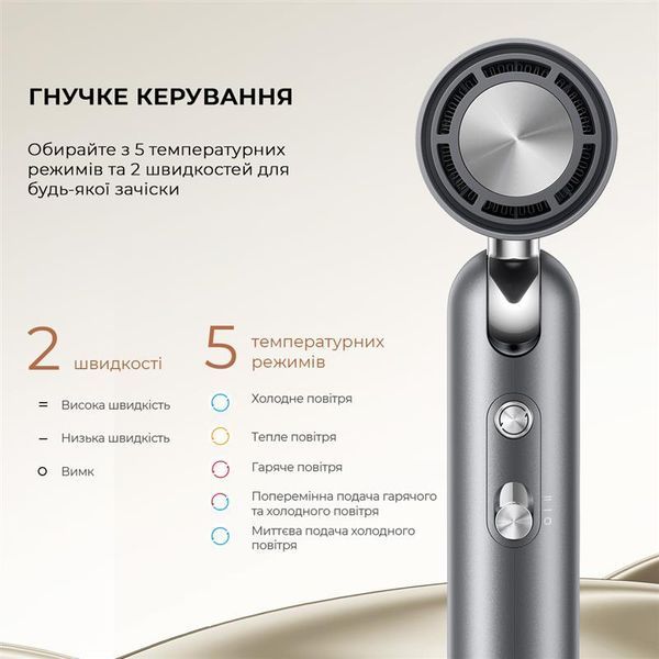 Фен Dreame Pocket Grey (AHD51-GR) AHD51-GR фото