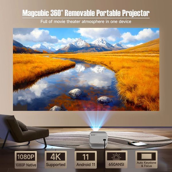 Проєктор Magcubic L018 L018 фото