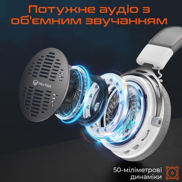 Bluetooth-гарнітура Meetion MT-BTH013-B MT-BTH013-B фото