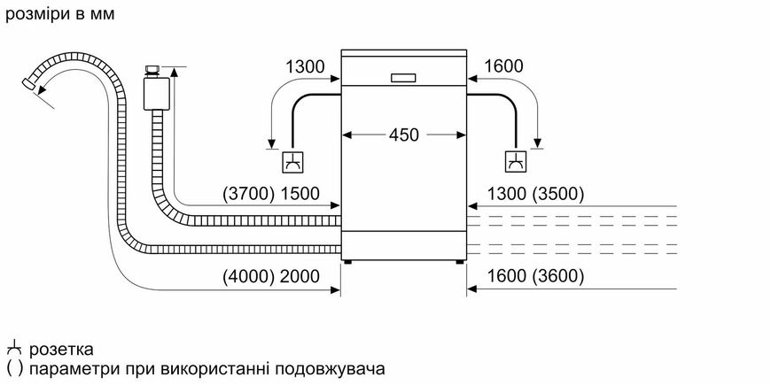 Вбудована посудомийна машина Bosch SPV6ZMX65K SPV6ZMX65K фото